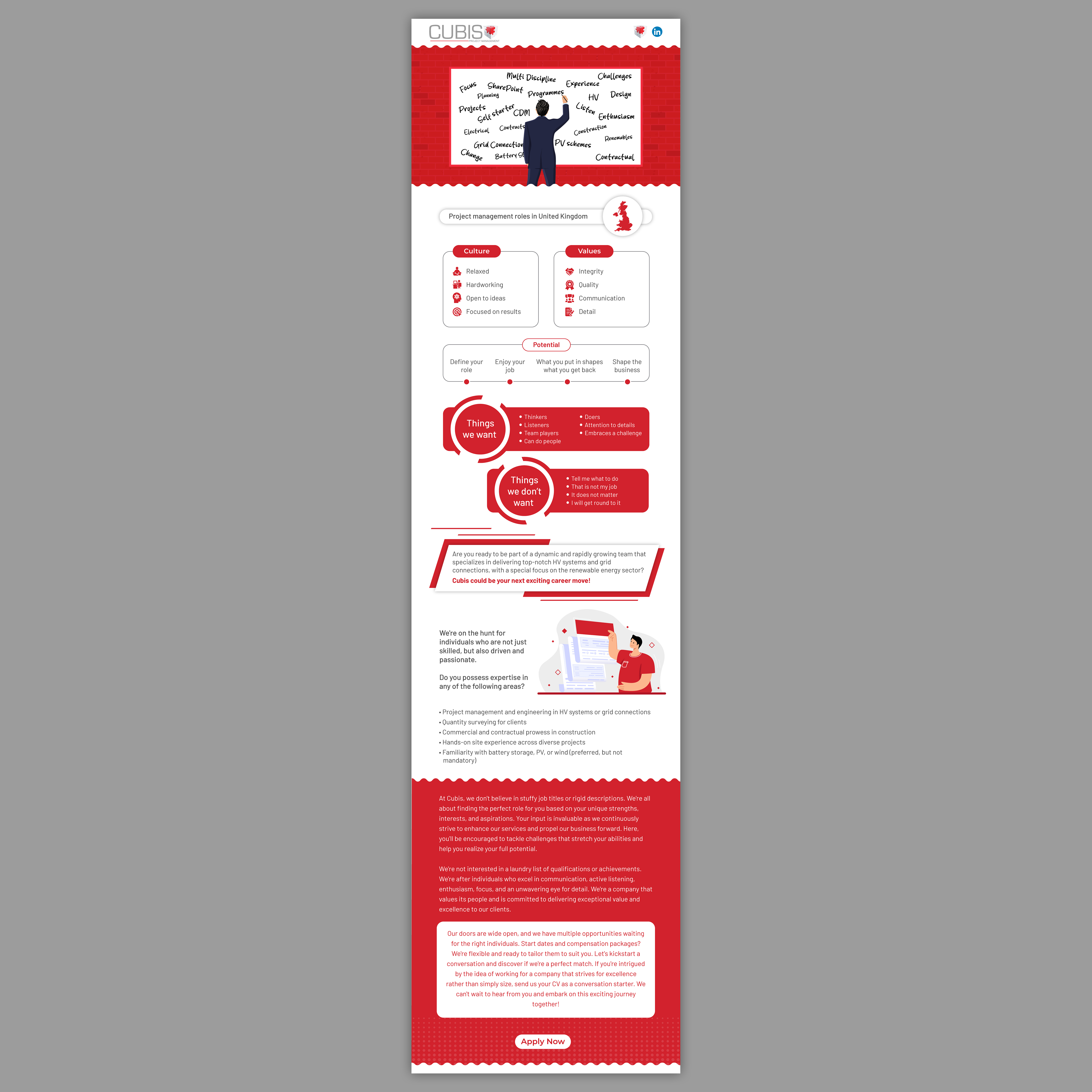 Infographic Design by Mr. Bhardwaj for this project | Design #31425670