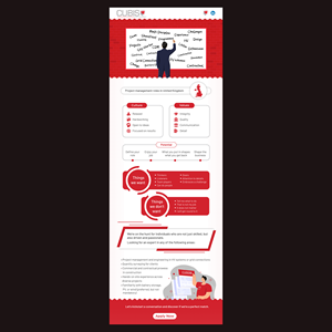 Infographic Design by Mr. Bhardwaj for this project | Design #31449390