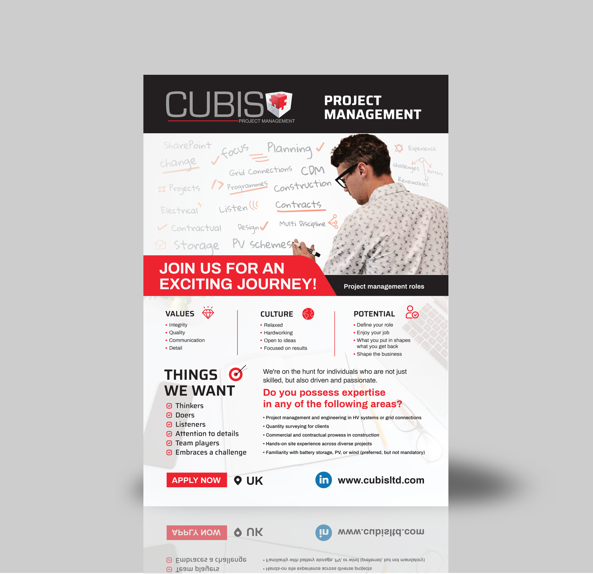 Design Infographie par JK18 pour ce projet | Design #31450787