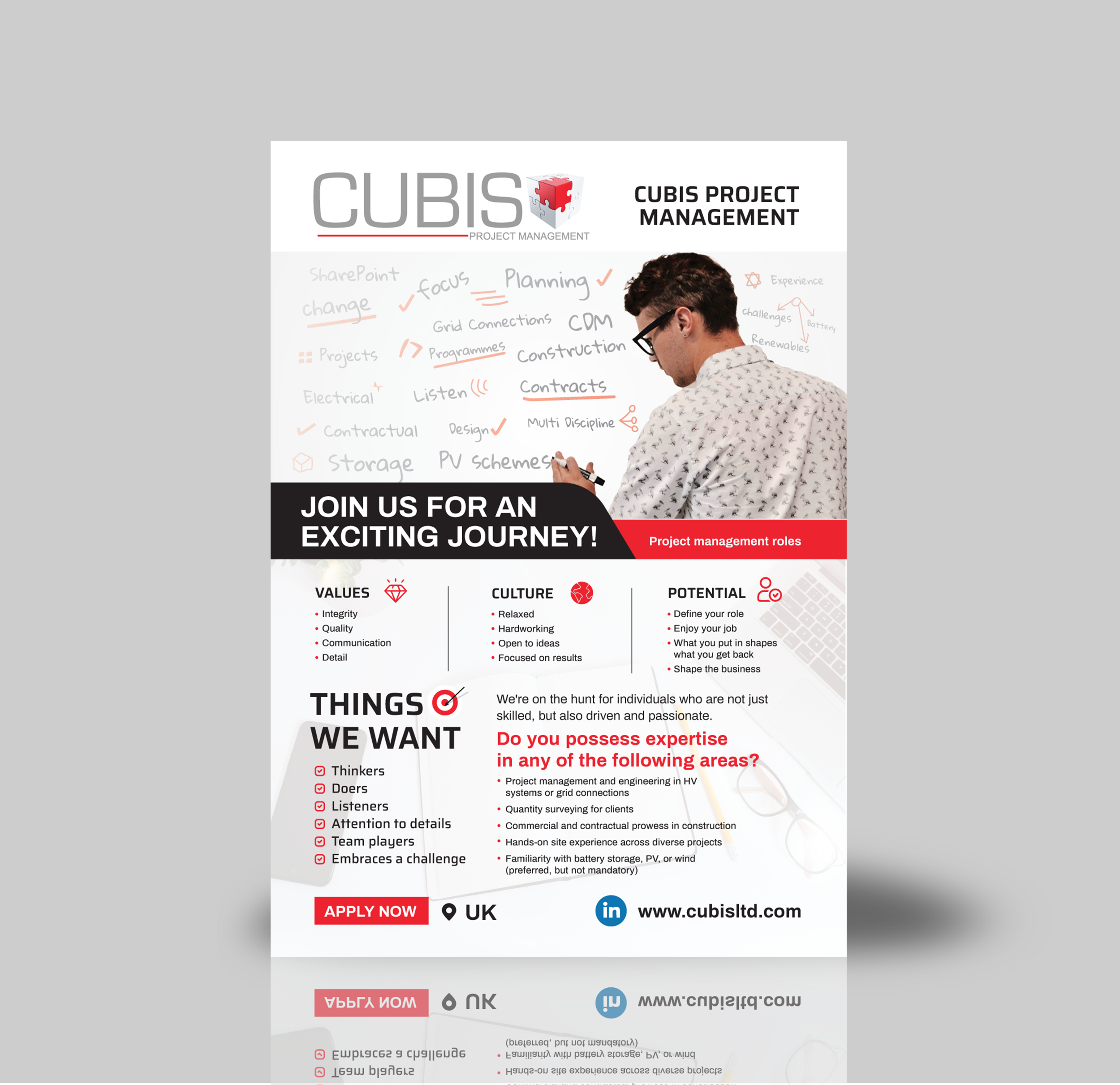 Infographic Design by JK18 for this project | Design #31450855