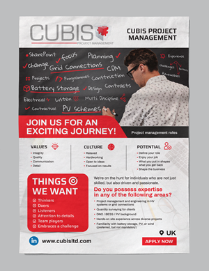 Infographic Design by JK18 for this project | Design: #31483213