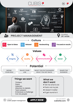 Infographic Design by WebNX for this project | Design #31496154