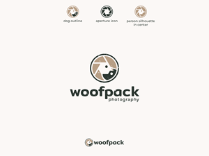 Logo Design by allynien for this project | Design: #31469639