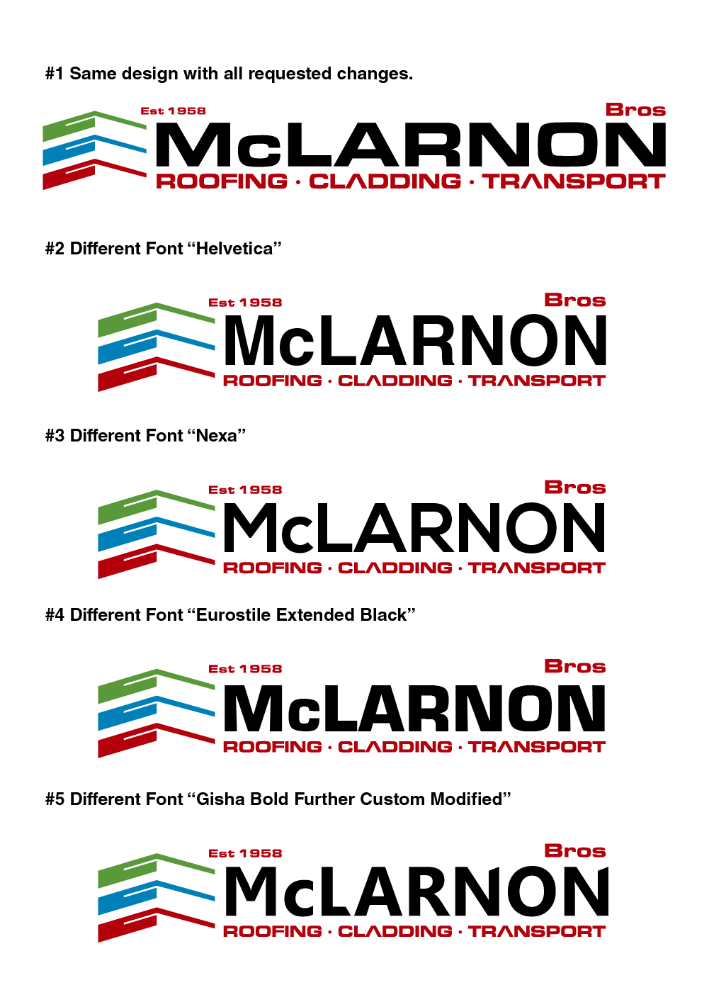 Logo Design by AlphabetZero.co.uk for this project | Design #31705541