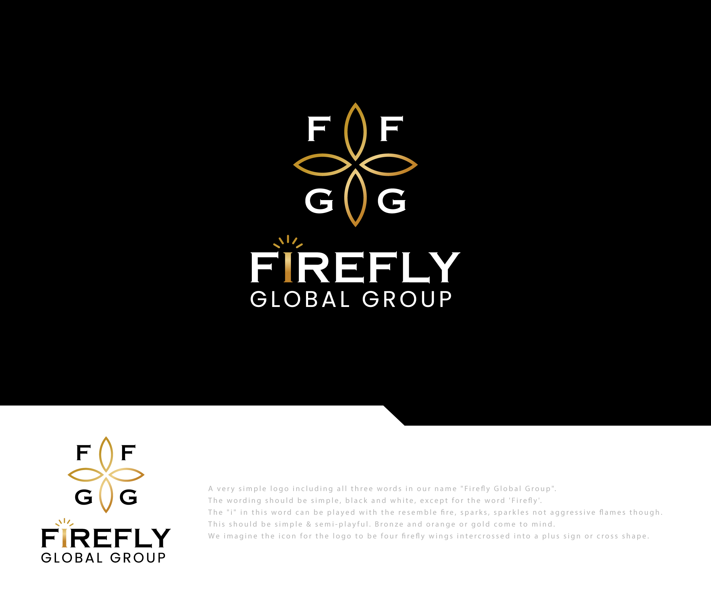 Logo-Design von ecorokerz für dieses Projekt | Design #31422743