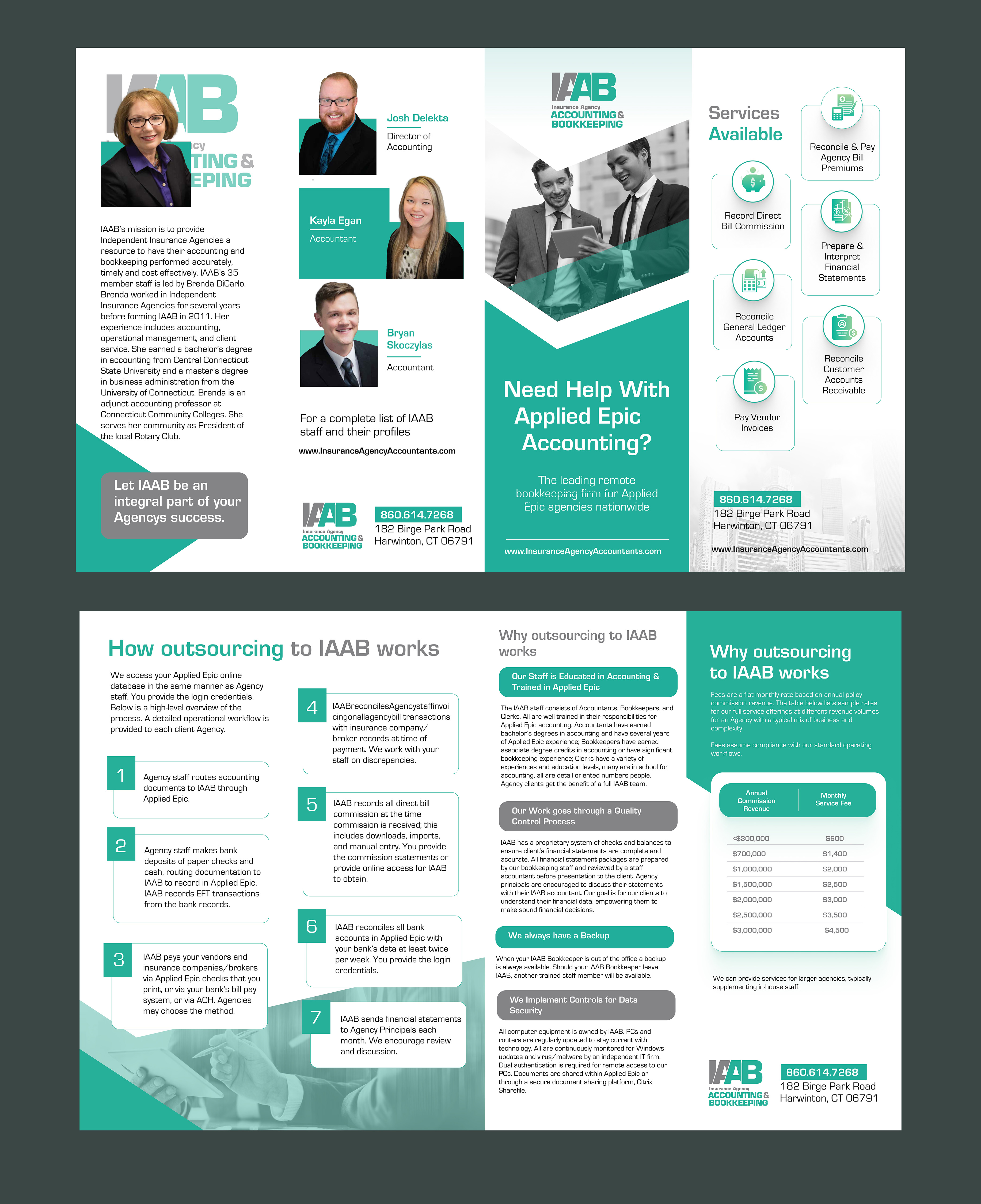 Flyer Design by DeriMH for this project | Design #31432521