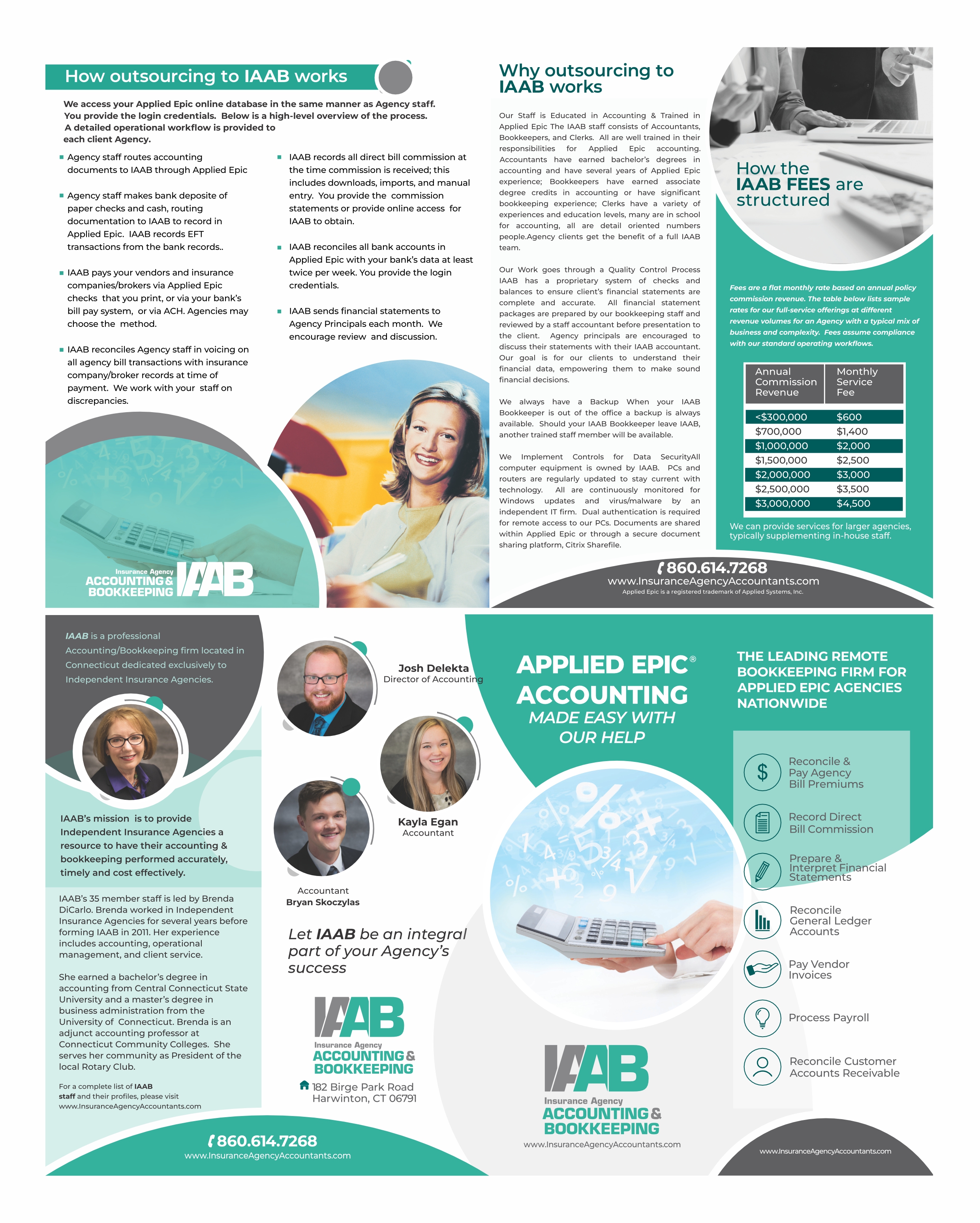Flyer Design by 2BK for this project | Design #31432522