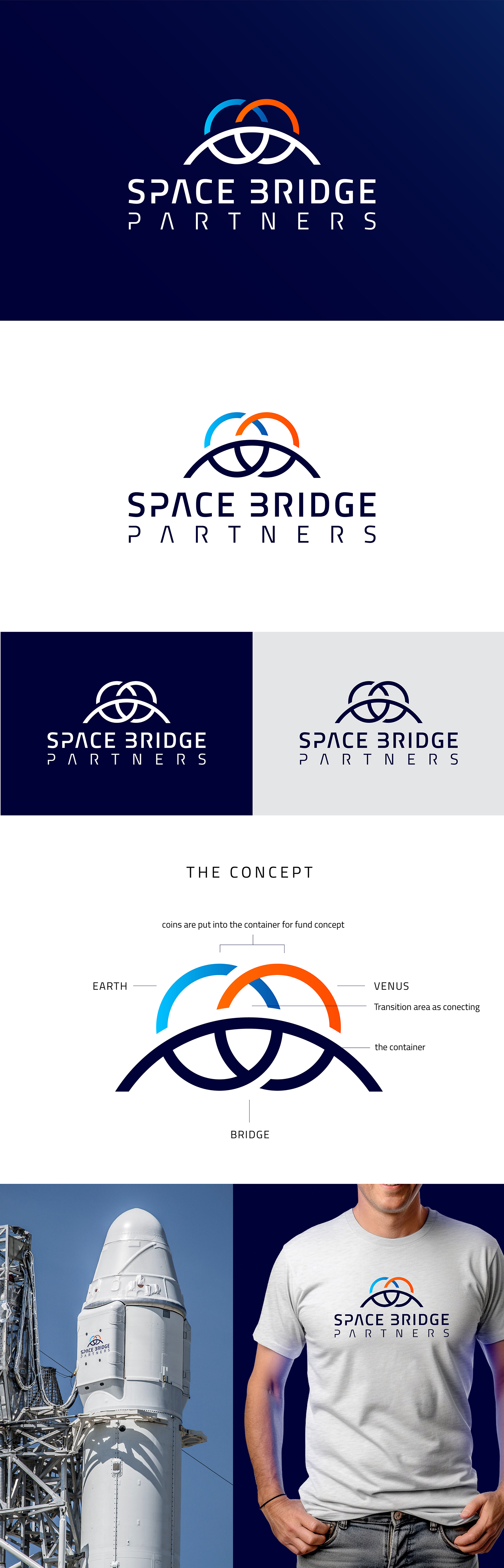 Diseño de Logo por Artya Works para este proyecto | Diseño #31424424