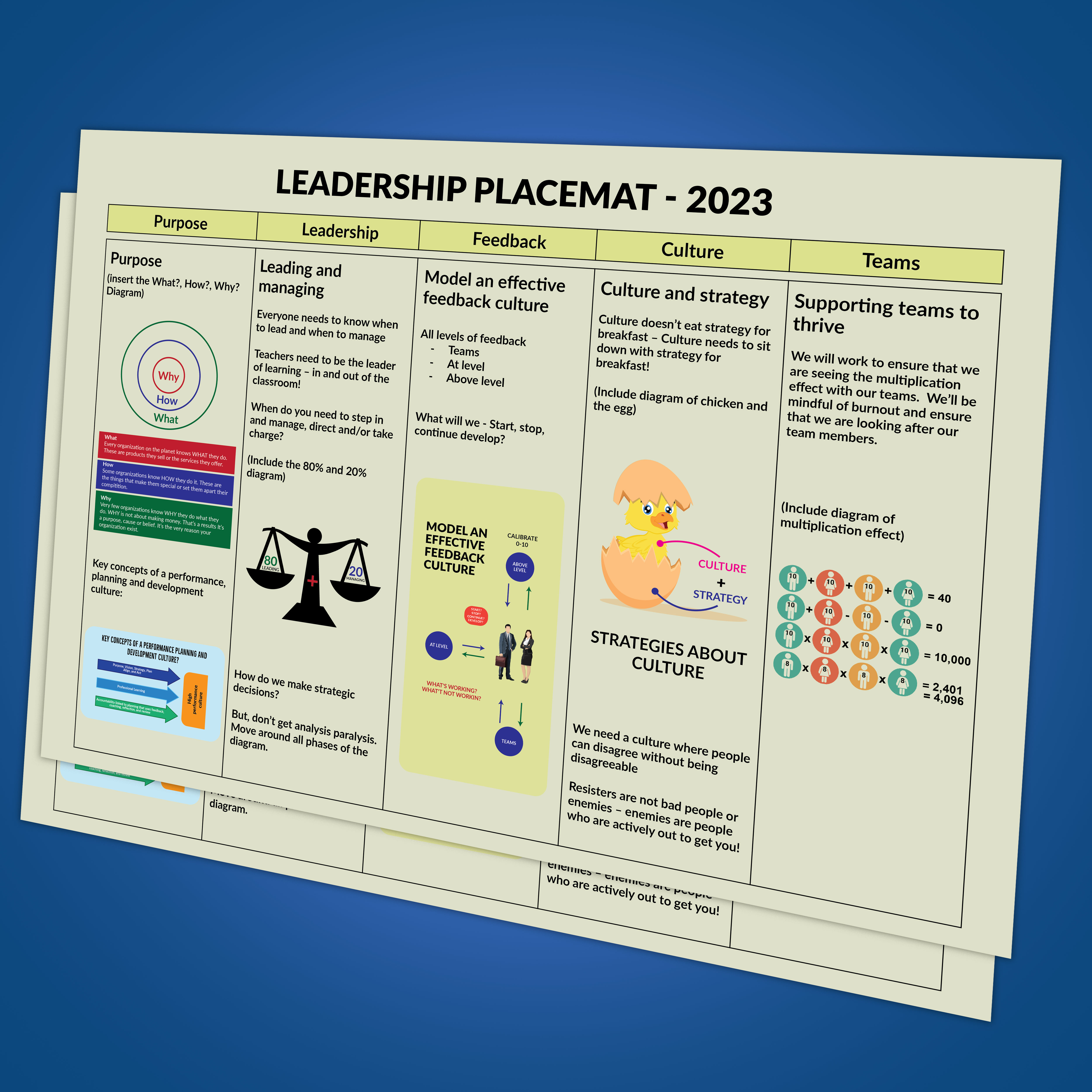 Diseño de Flyer por Usman_Live para este proyecto | Diseño #31463833