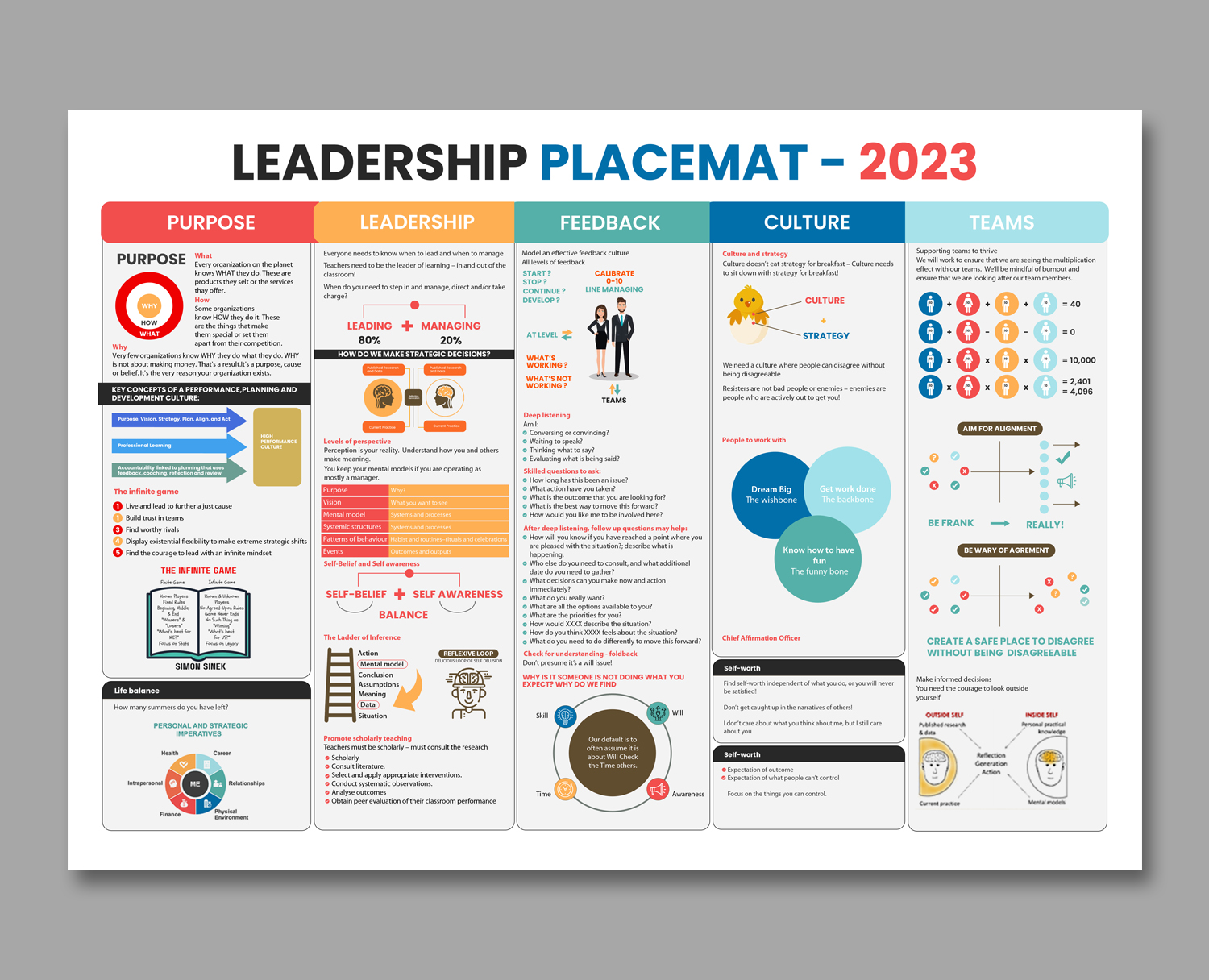 Diseño de Flyer por debdesign para este proyecto | Diseño #31446594