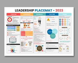 Flyer Design by debdesign for this project | Design: #31446594