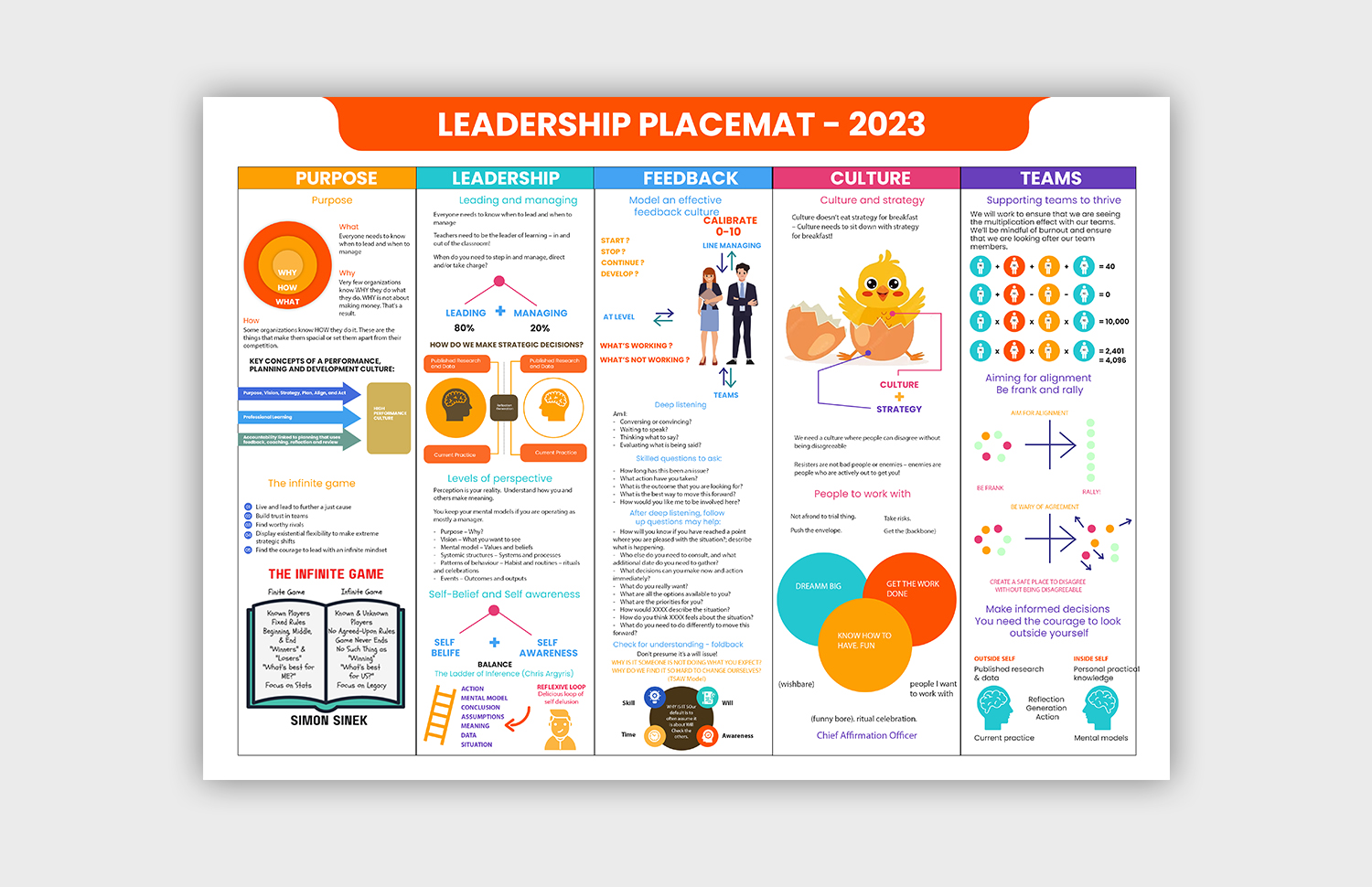 Flyer Design by debdesign for this project | Design #31447041