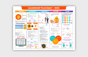 Flyer Design by debdesign for this project | Design: #31447041