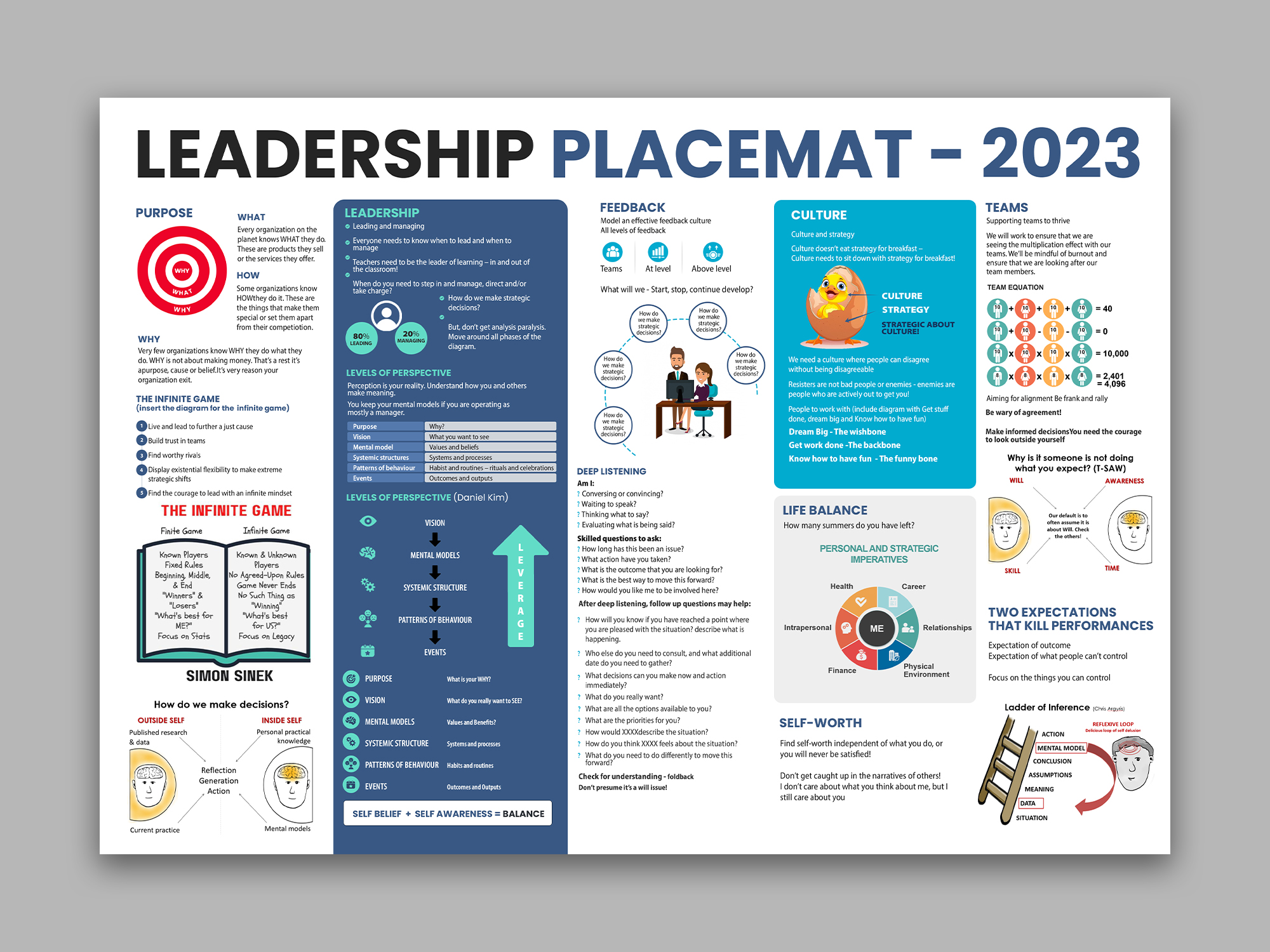 Flyer Design by debdesign for this project | Design #31448675