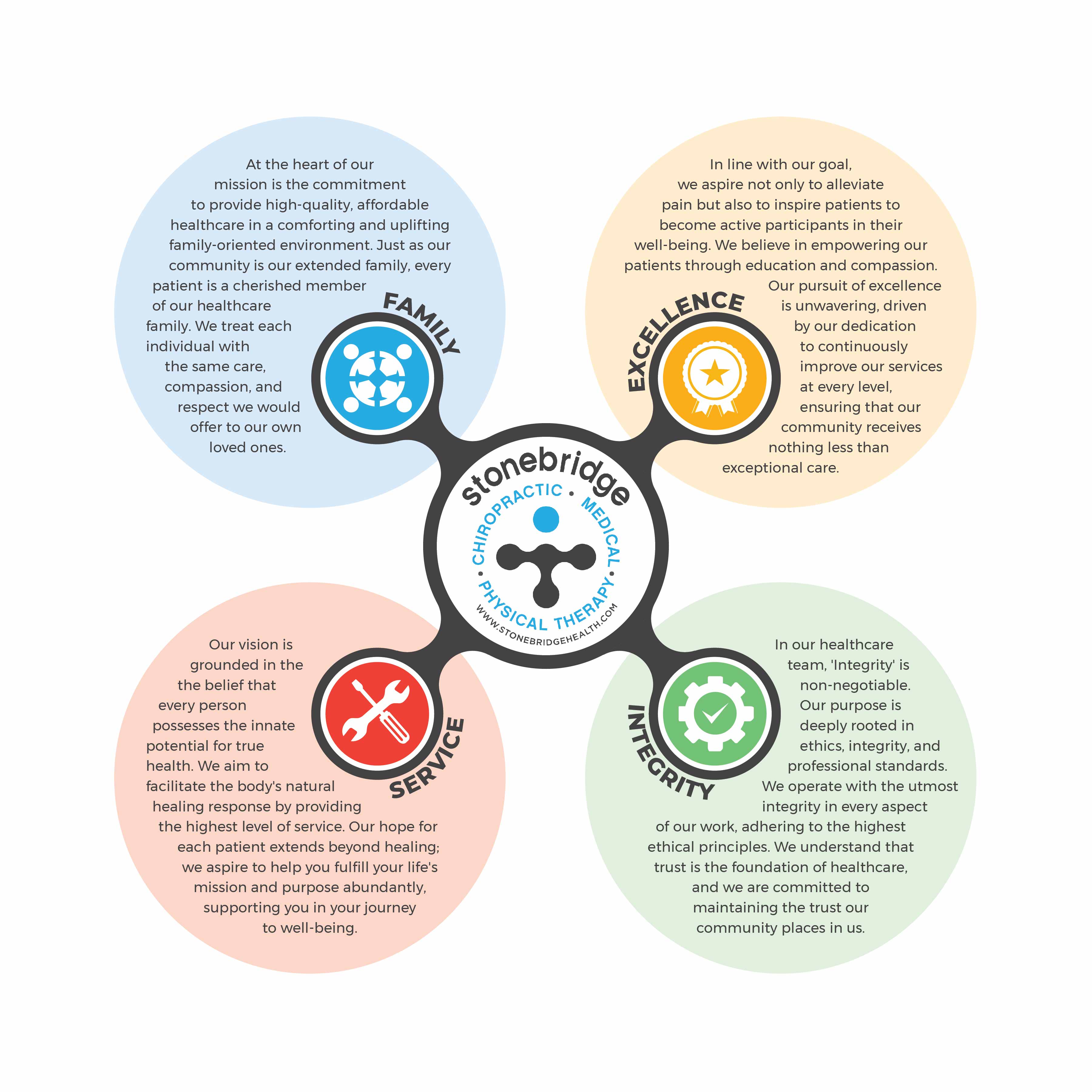 Graphic Design by san.ty for this project | Design #31450818