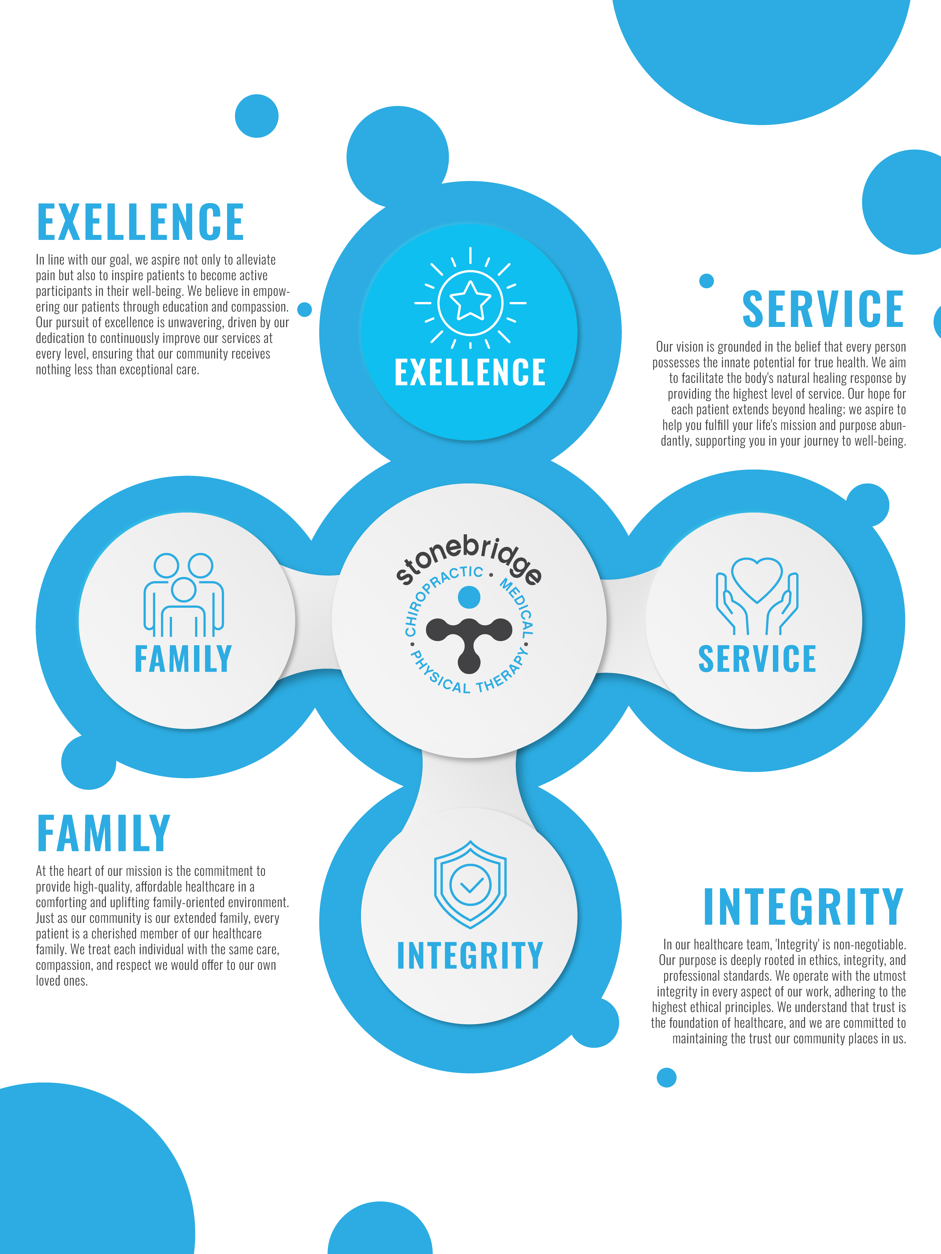 Graphic Design by Cancan for this project | Design #31443259