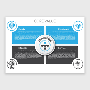Graphic Design by PancaReg for this project | Design #31453977