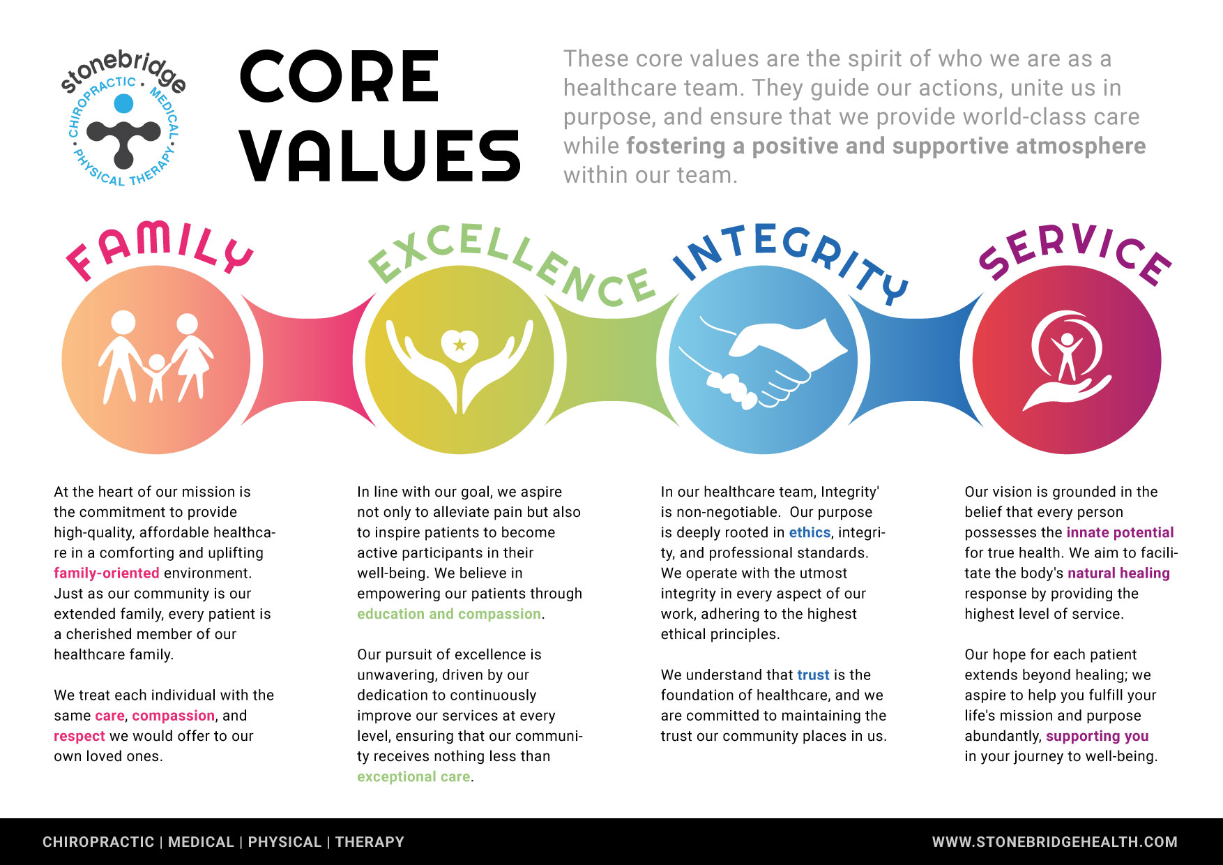 Graphic Design by yunta for this project | Design #31458711