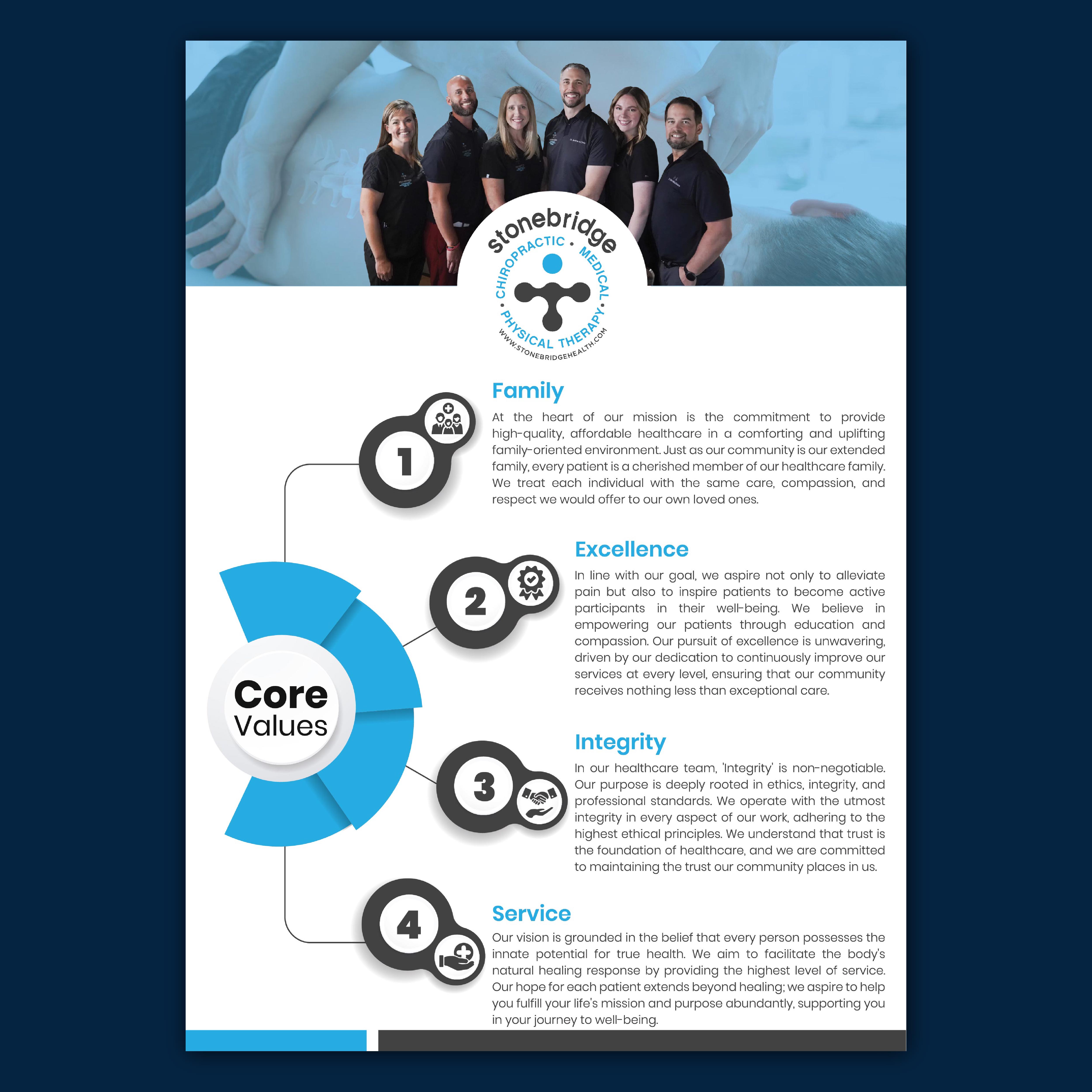 Graphic Design by Bidita Saha for this project | Design #31462457