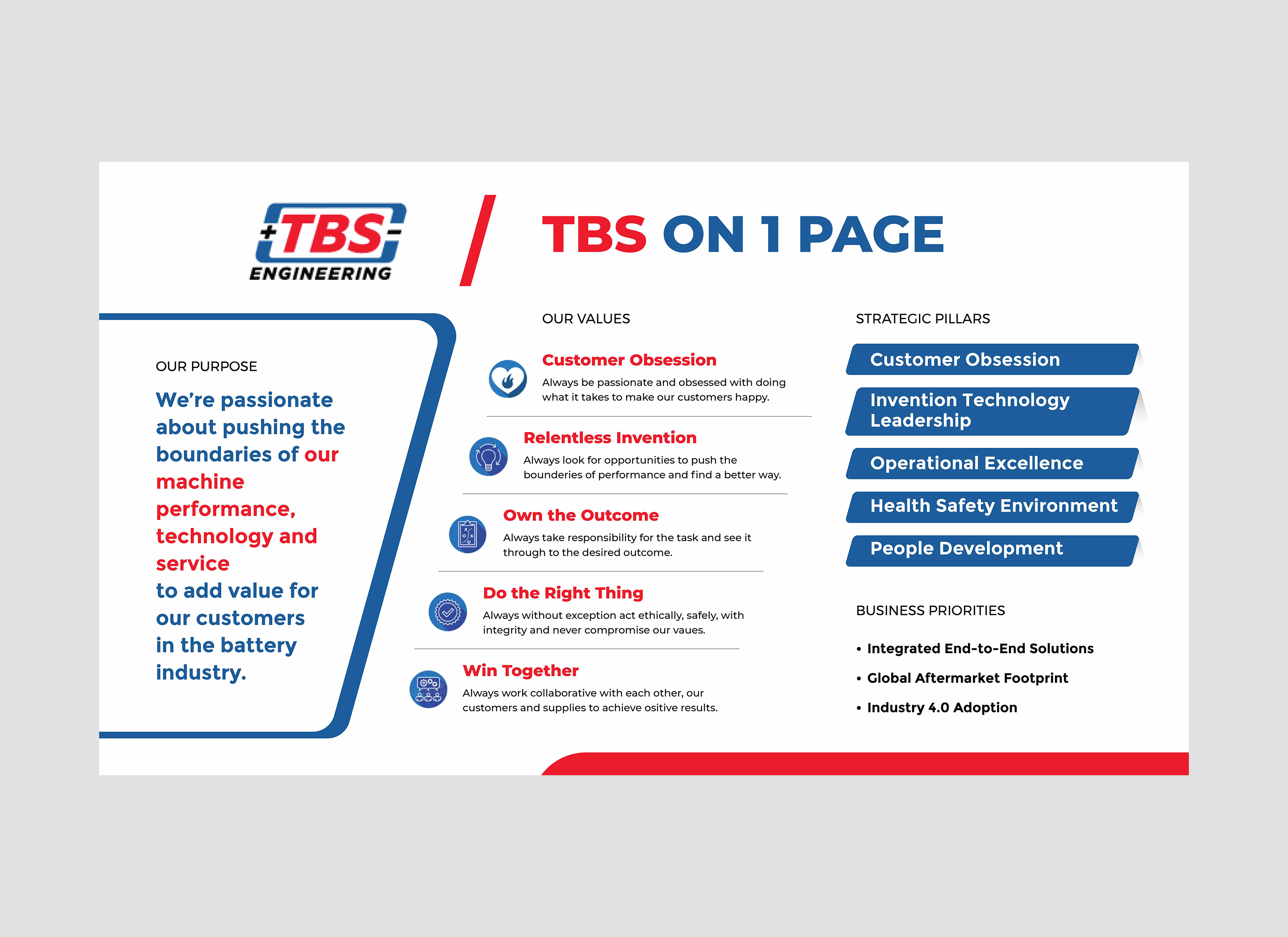 Design Infographie par san.ty pour ce projet | Design #31441426