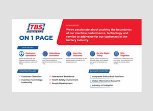 Design Infographie par san.ty pour ce projet | Design : #31442153