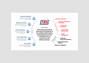 Design Infographie par san.ty pour ce projet | Design : #31459918