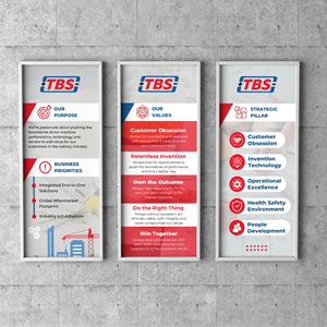 Infografik-Design von Alan Nugraha für dieses Projekt | Design #31474007