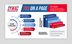 Design Infographie par ArtHive pour ce projet | Design : #31442244