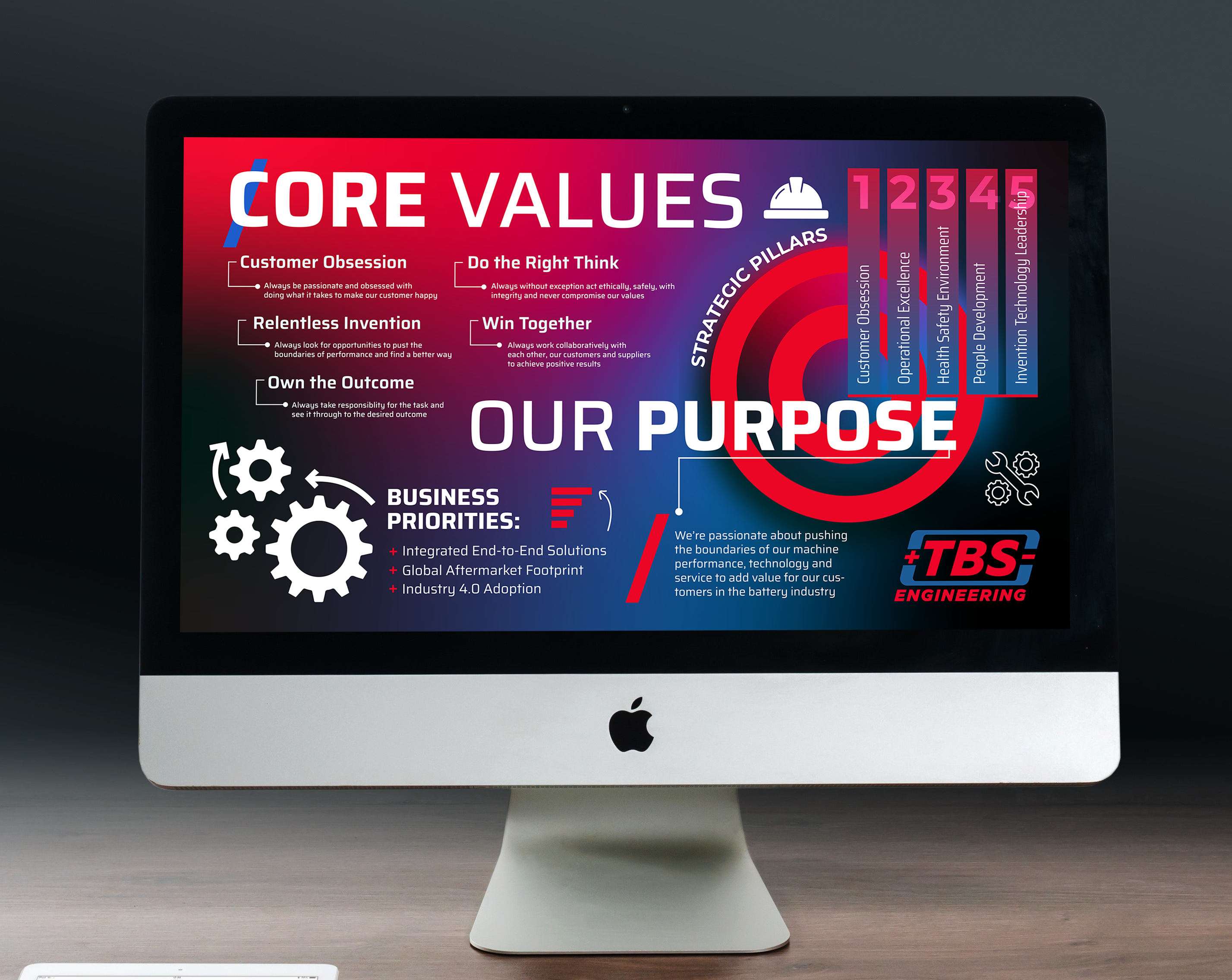 Infographic Design by JK18 for this project | Design #31473559