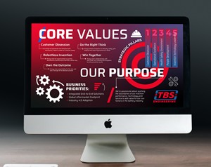 Infografik-Design von JK18 für dieses Projekt | Design: #31473560