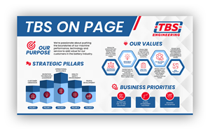 Infografik-Design von debdesign für dieses Projekt | Design: #31467935