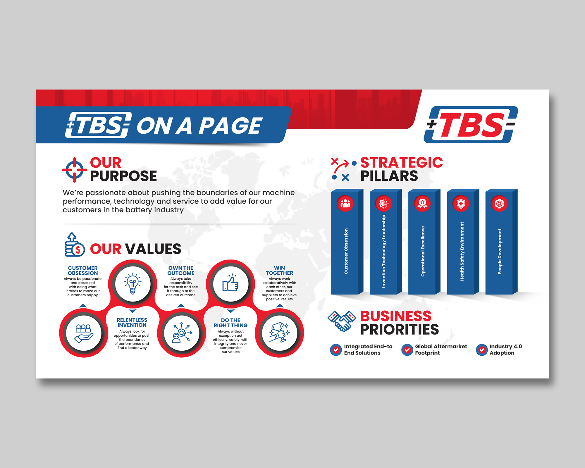 Infografik-Design von debdesign für dieses Projekt | Design #31473299