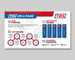 Infografik-Design von debdesign für dieses Projekt | Design: #31473299