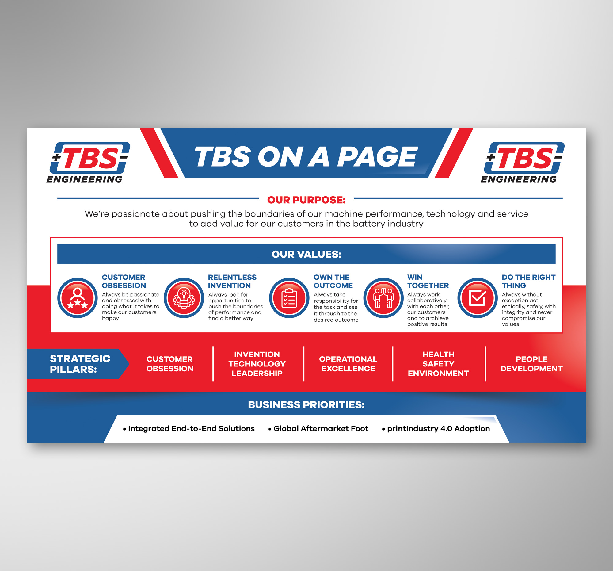 Design Infographie par Dzhafir pour ce projet | Design #31445437