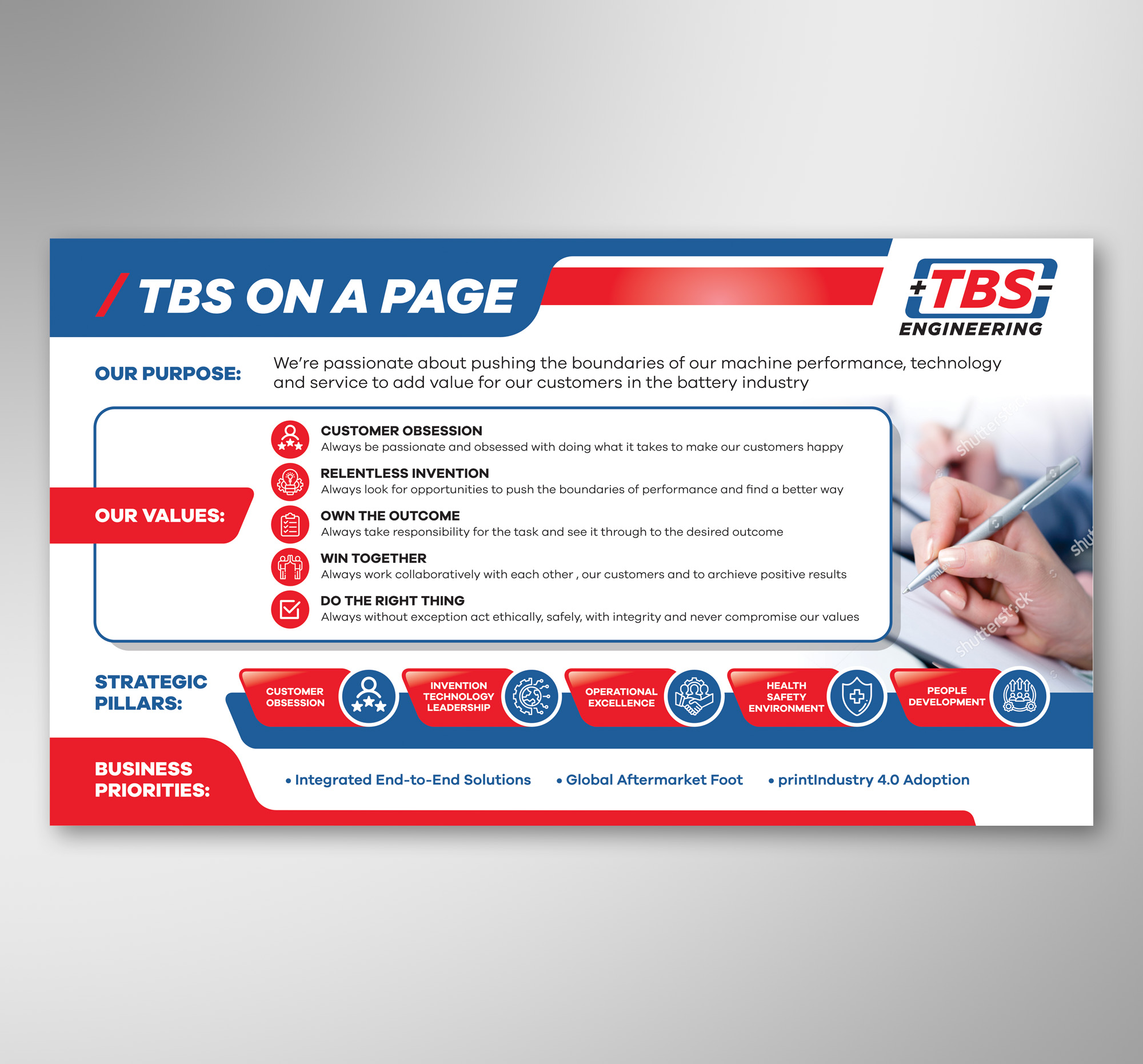 Infografik-Design von Dzhafir für dieses Projekt | Design: #31445438