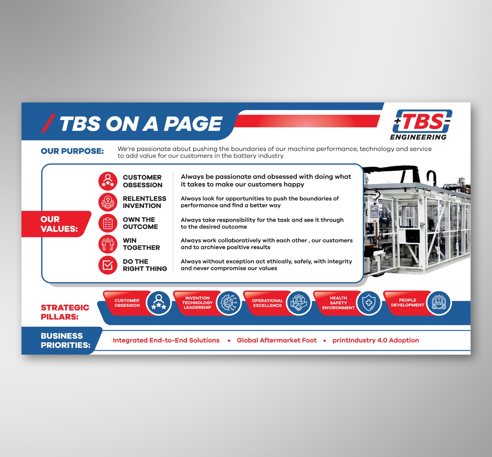 Design Infographie par Dzhafir pour ce projet | Design #31583945