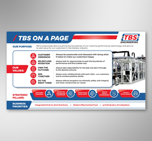 Design Infographie par Dzhafir pour ce projet | Design : #31583945