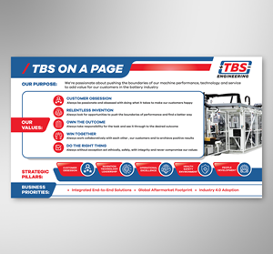 Infografik-Design von Dzhafir für dieses Projekt | Design: #31598583