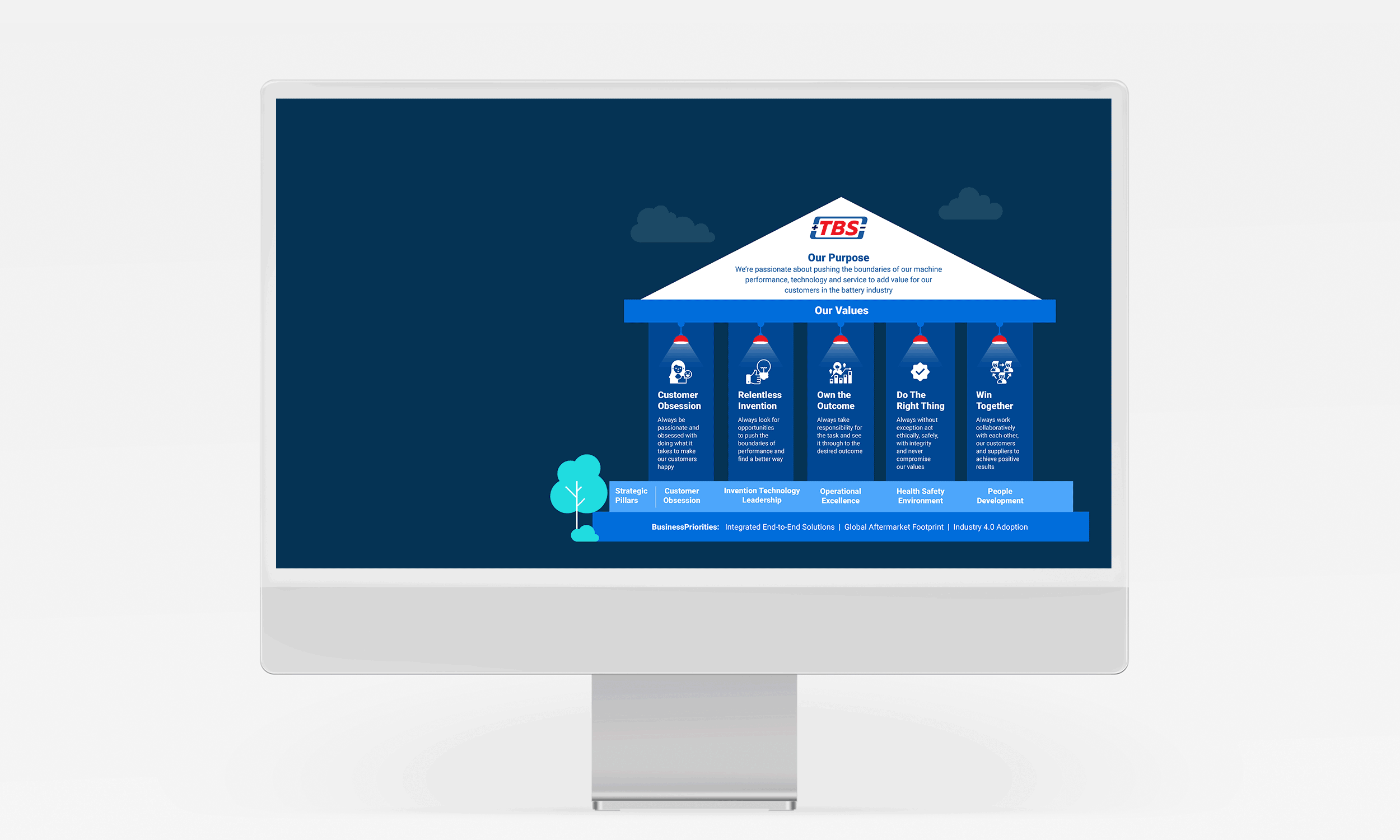Infographic Design by dhuruvam for this project | Design #31466096