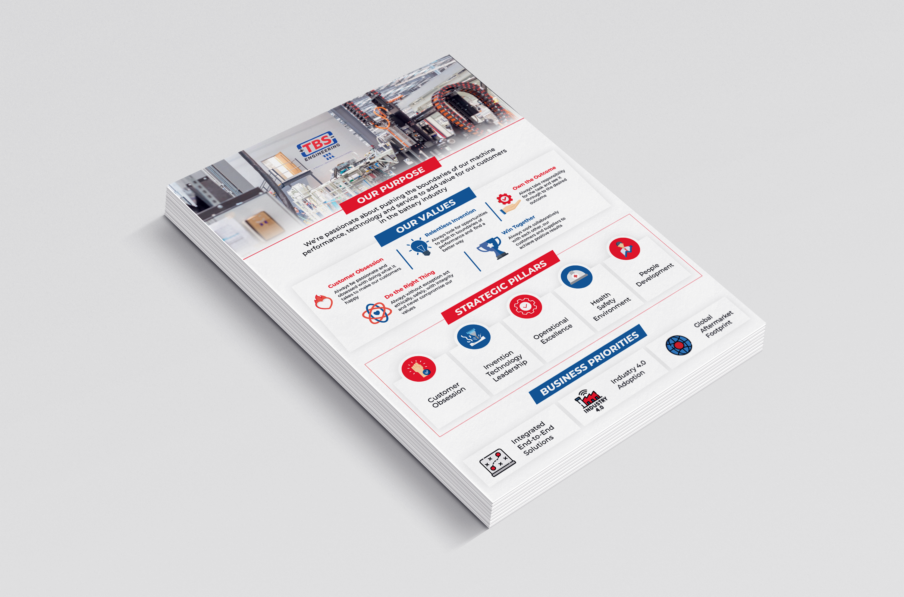 Infografik-Design von Sazal für dieses Projekt | Design #31485500
