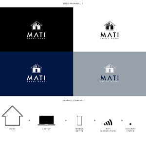 Design de Logo par SandyKukula pour ce projet | Design #31463622