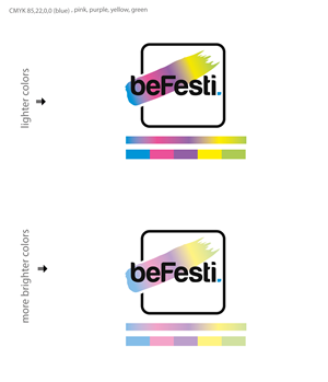 Logo-Design von Rubia@ für dieses Projekt | Design: #31496731