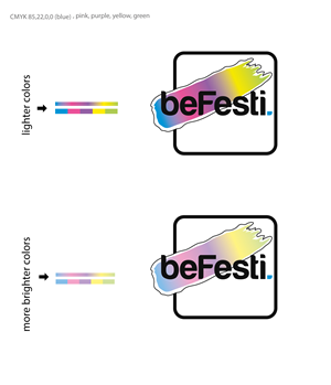 Logo-Design von Rubia@ für dieses Projekt | Design: #31504009
