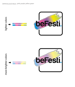 Logo-Design von Rubia@ für dieses Projekt | Design: #31504010