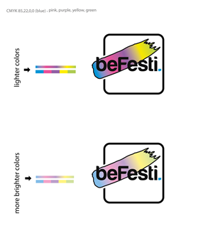 Logo-Design von Rubia@ für dieses Projekt | Design: #31504183
