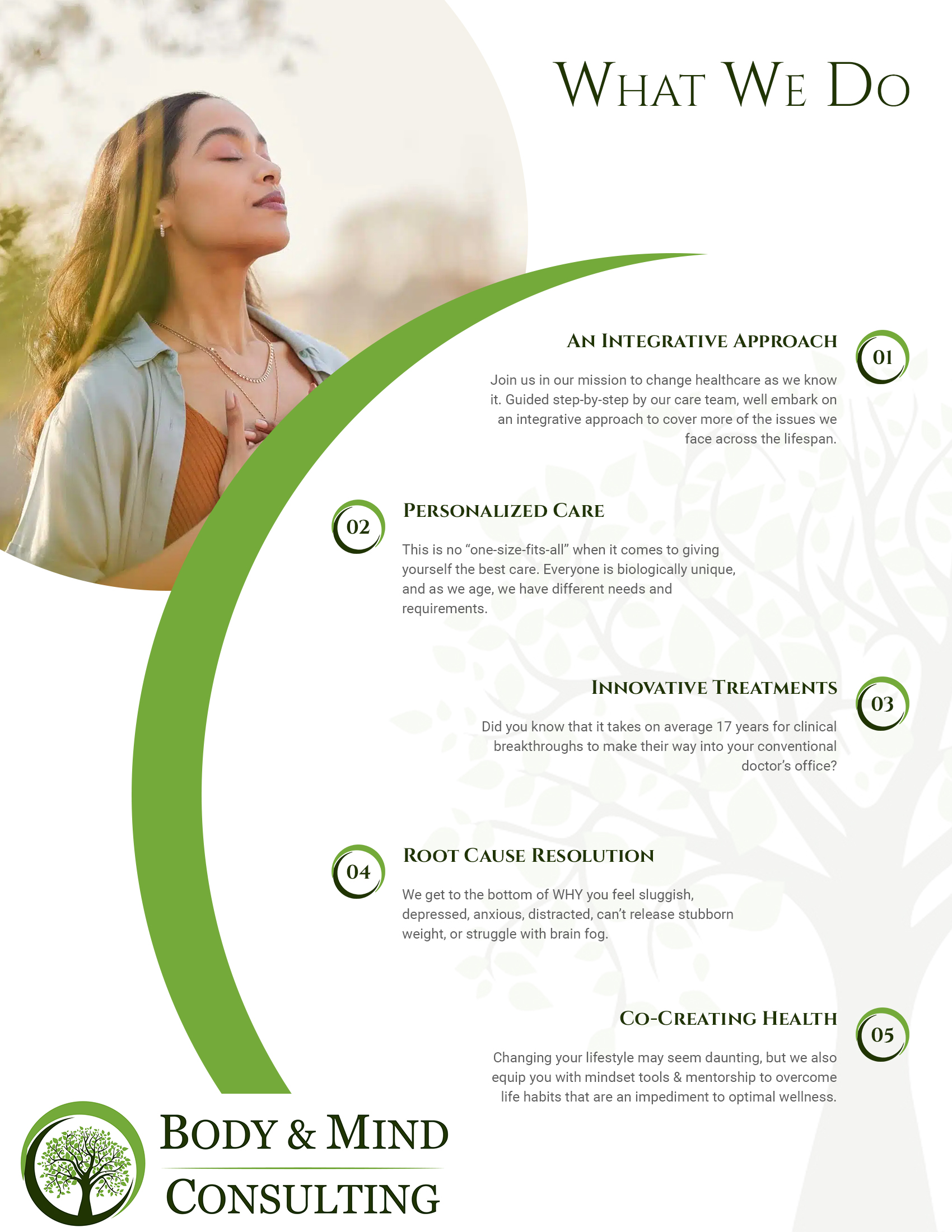 Flyer Design by pb for this project | Design #31512644