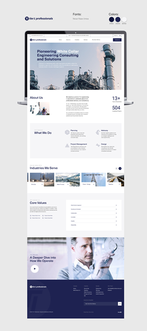 Web Design by PP²