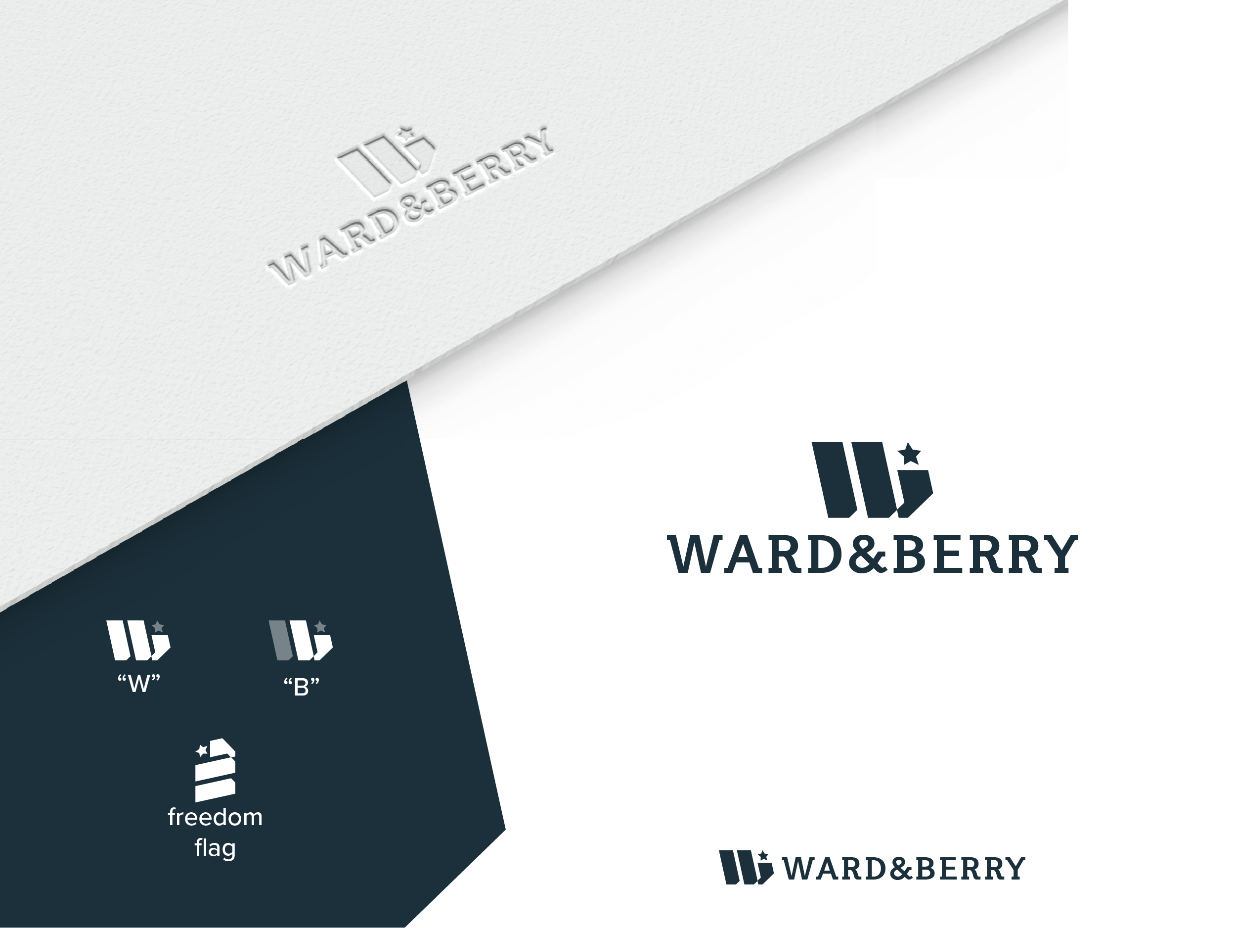 Logo Design by allynien for this project | Design #31490279