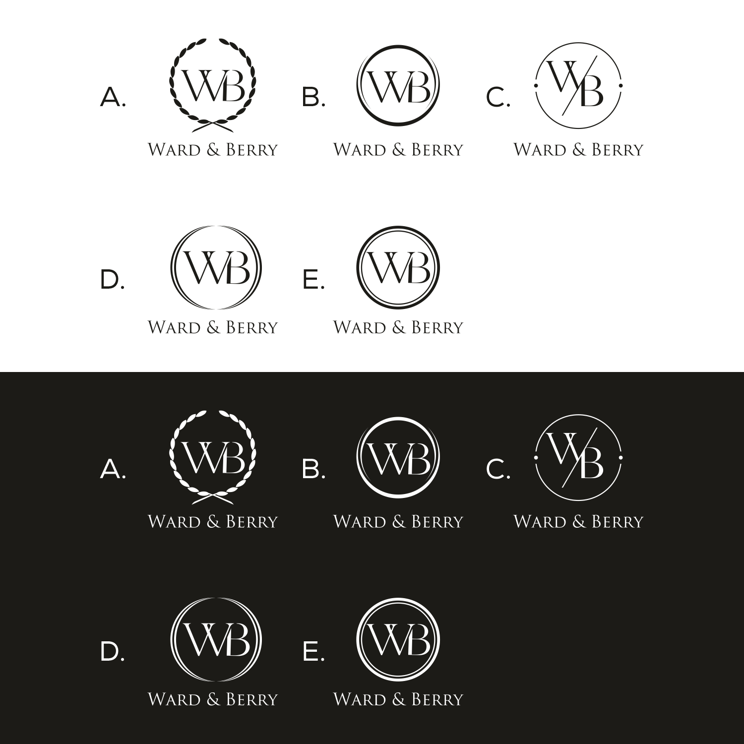 Logo Design by anakbuah for this project | Design #31545495