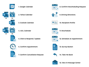 Icon Design by Futuristic_Design